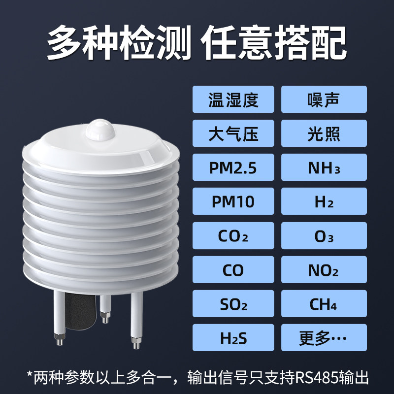 Temperature Humidity Sensor - 2026 Light louver weather station temperature