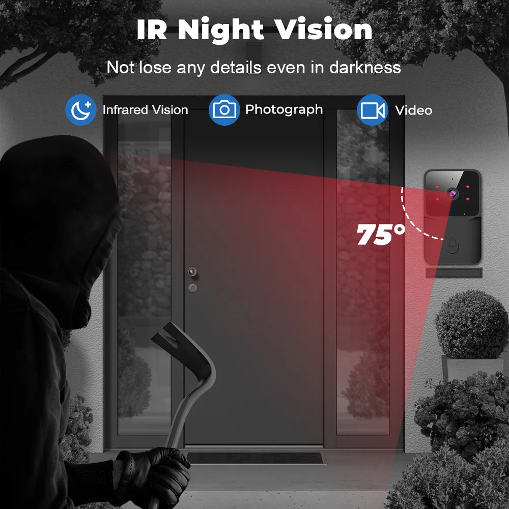 2026 WiFi Video Doorbell 1080P - đánh giá và giá Smart Doorbell Wired