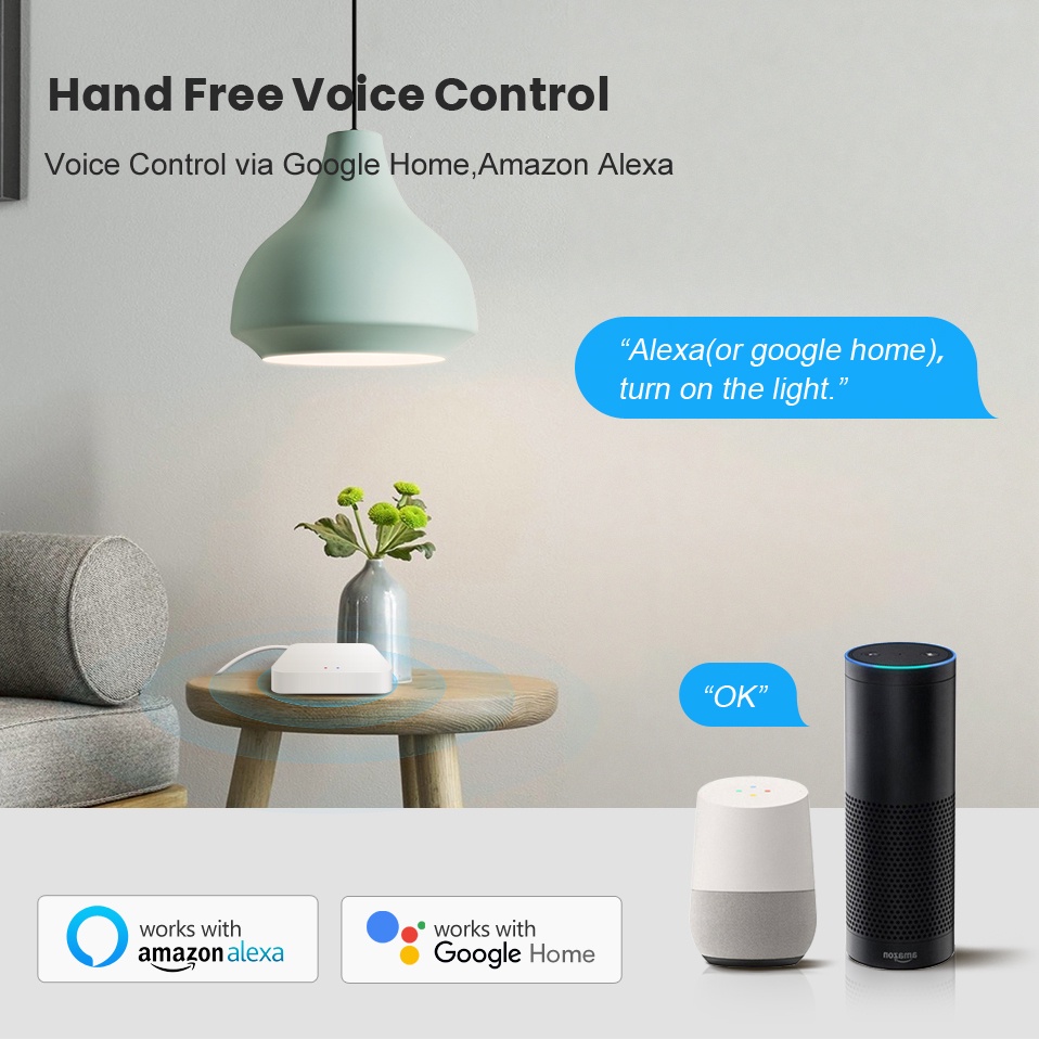 Tuya Smart Life Multi-mode Gat - đánh giá và giá Home Automation Technology