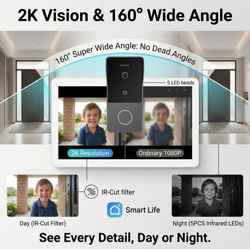 Tuya Smart Video Doorbell Outd - đánh giá và giá Smart Doorbell Wired