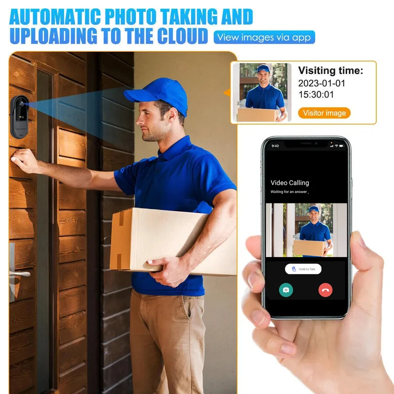 Tuya WiFi doorbell  2-way HD 1 - đánh giá và giá Smart Doorbell Wired