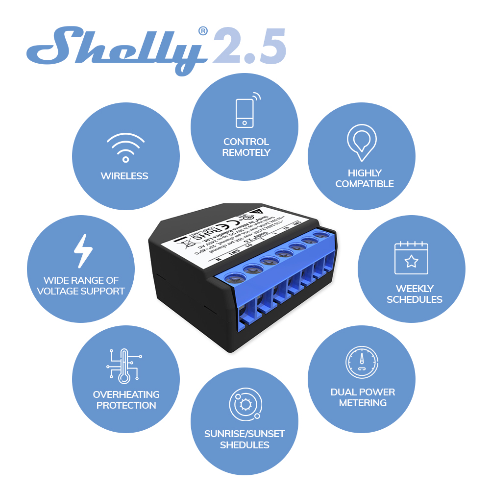 Shelly 2.5 Nhà Thông Minh Đôi  - đánh giá và giá Shelly Relay Module