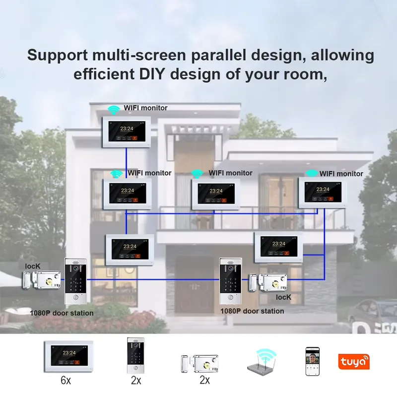 TYSH 2-wire IP Smart WiFi Vide - đánh giá và giá Smart Doorbell Wired