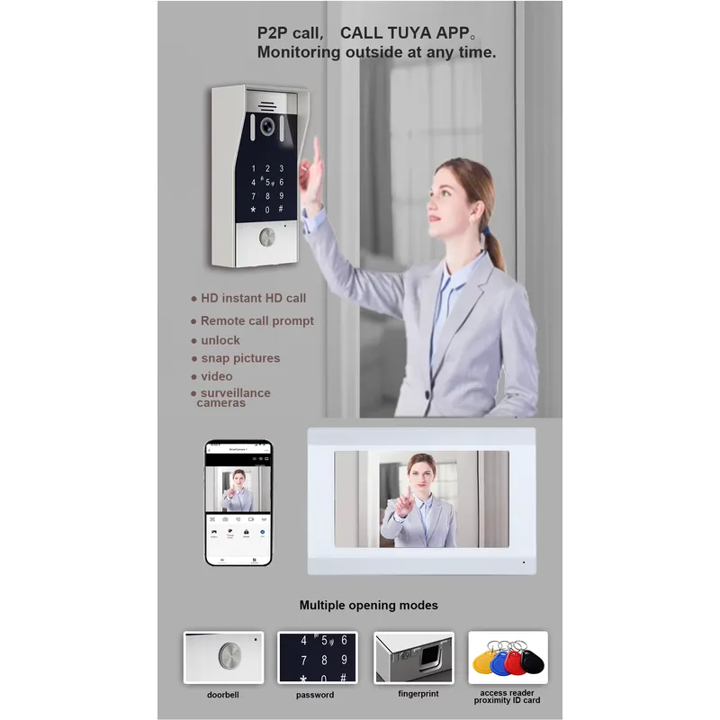 TYSH 2-wire IP Smart WiFi Vide - đánh giá và giá Smart Doorbell Wired