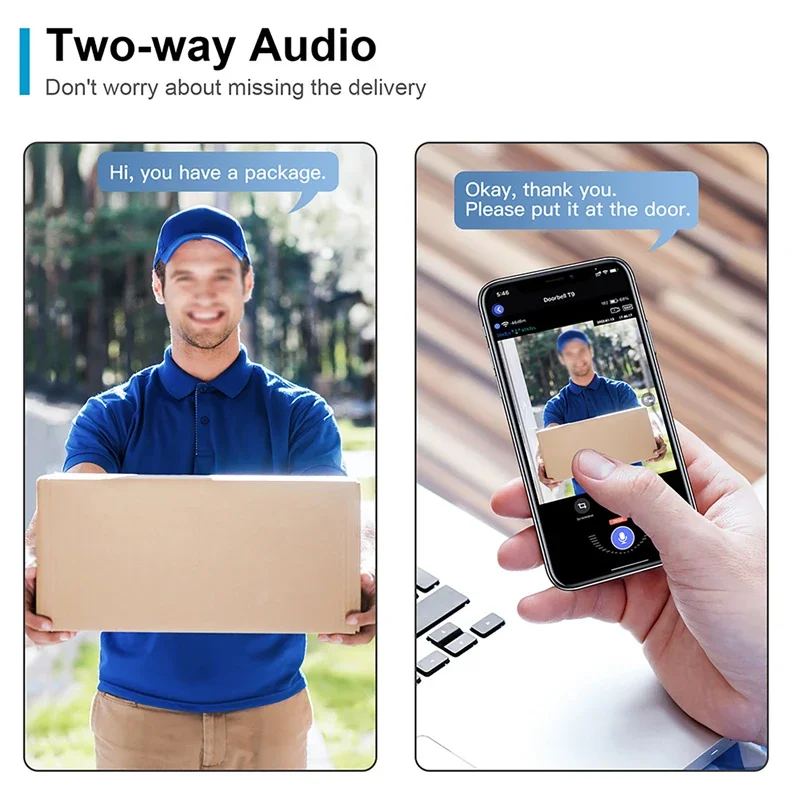 WiFi Wireless Visual Intercom  - đánh giá và giá Smart Doorbell Wired