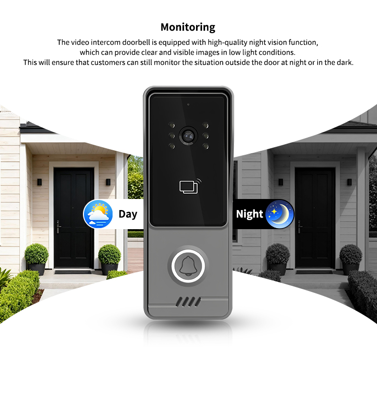 2 Wire Video Intercom System 1 - đánh giá và giá Smart Doorbell Wired