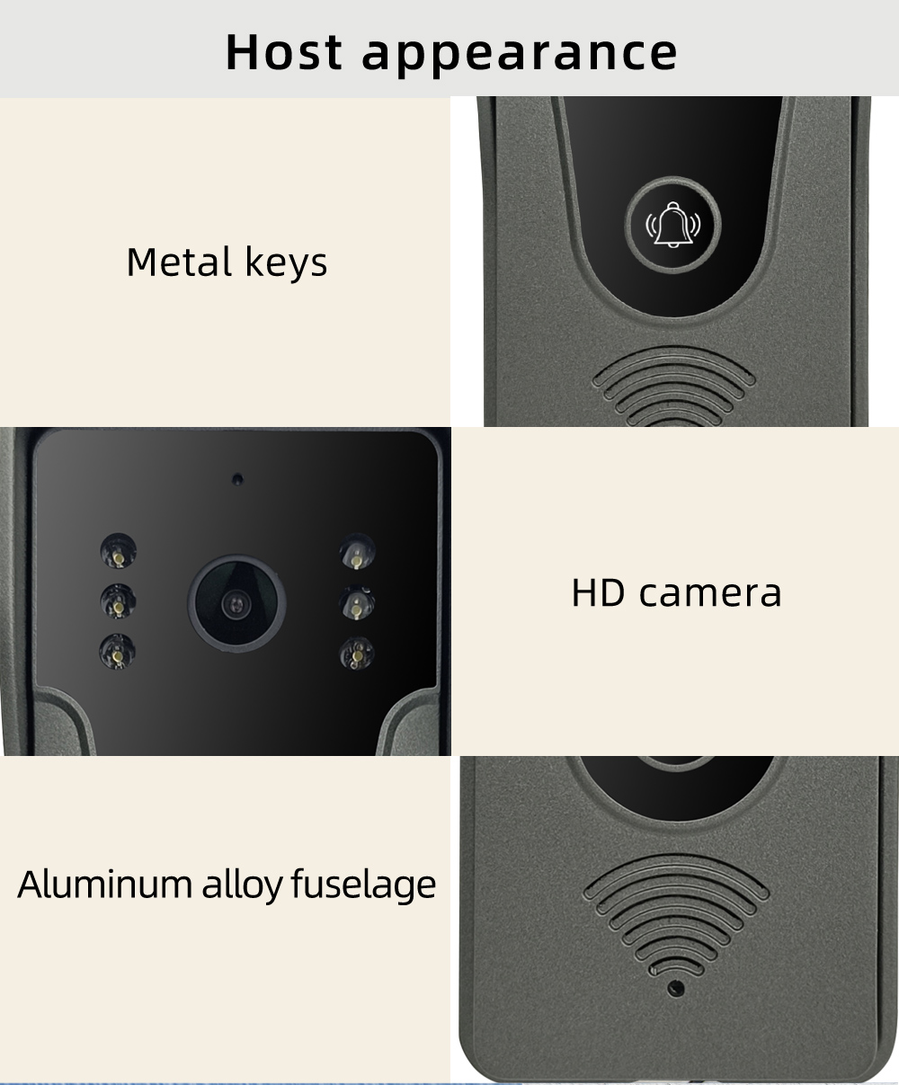 Hayway 4-Wired Video Door Phon - đánh giá và giá Smart Doorbell Wired