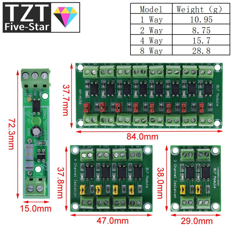 PC817 1 2 4 8 Channel Optocoup - đánh giá và giá Relay 8 Channel Board