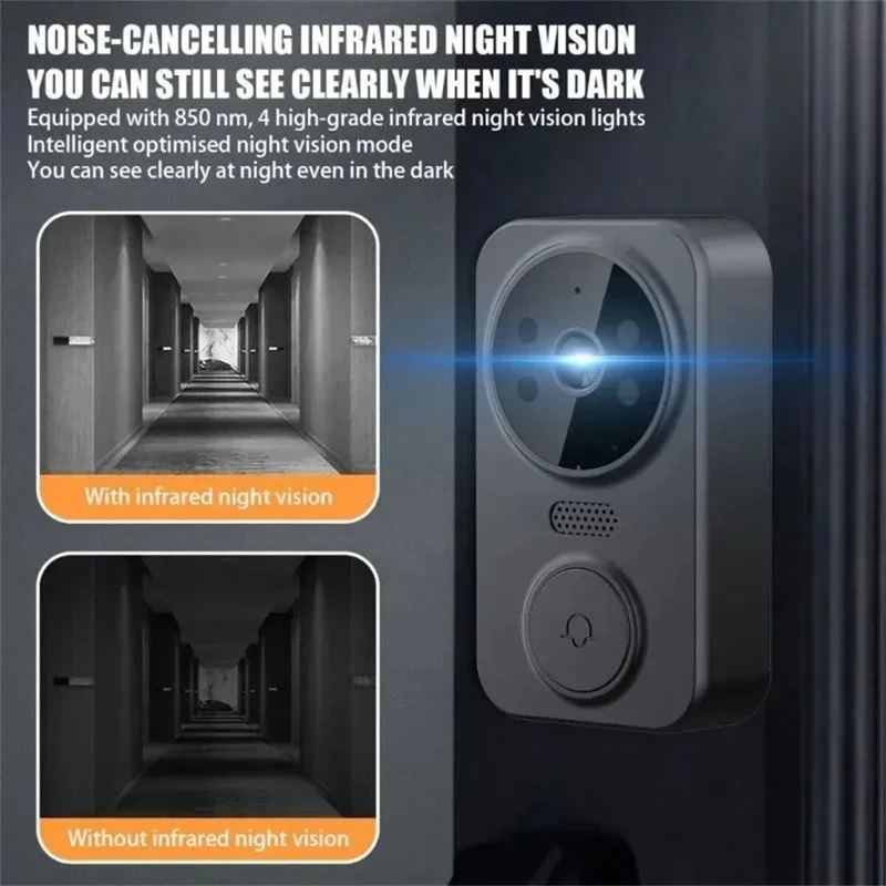 M8 Smart Visual Doorbell WiFi  - đánh giá và giá Smart Doorbell Wired