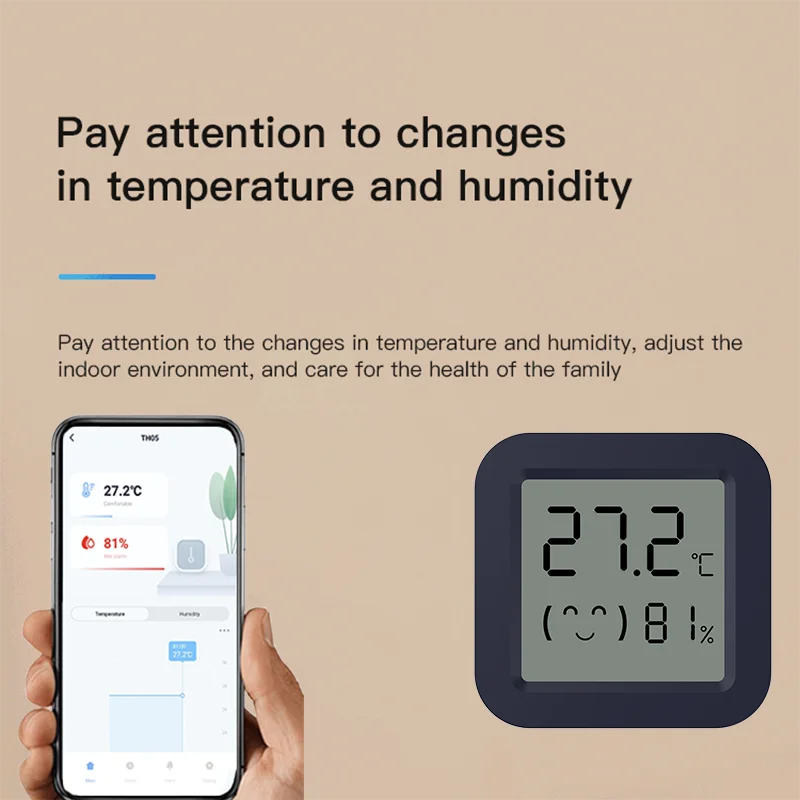 Mini Smart Thermometer Hygrome - đánh giá và giá Temperature Humidity Sensor