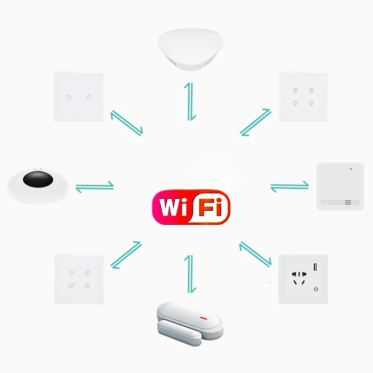 smart home automation kit voic - đánh giá và giá Diy Home Automation Controller