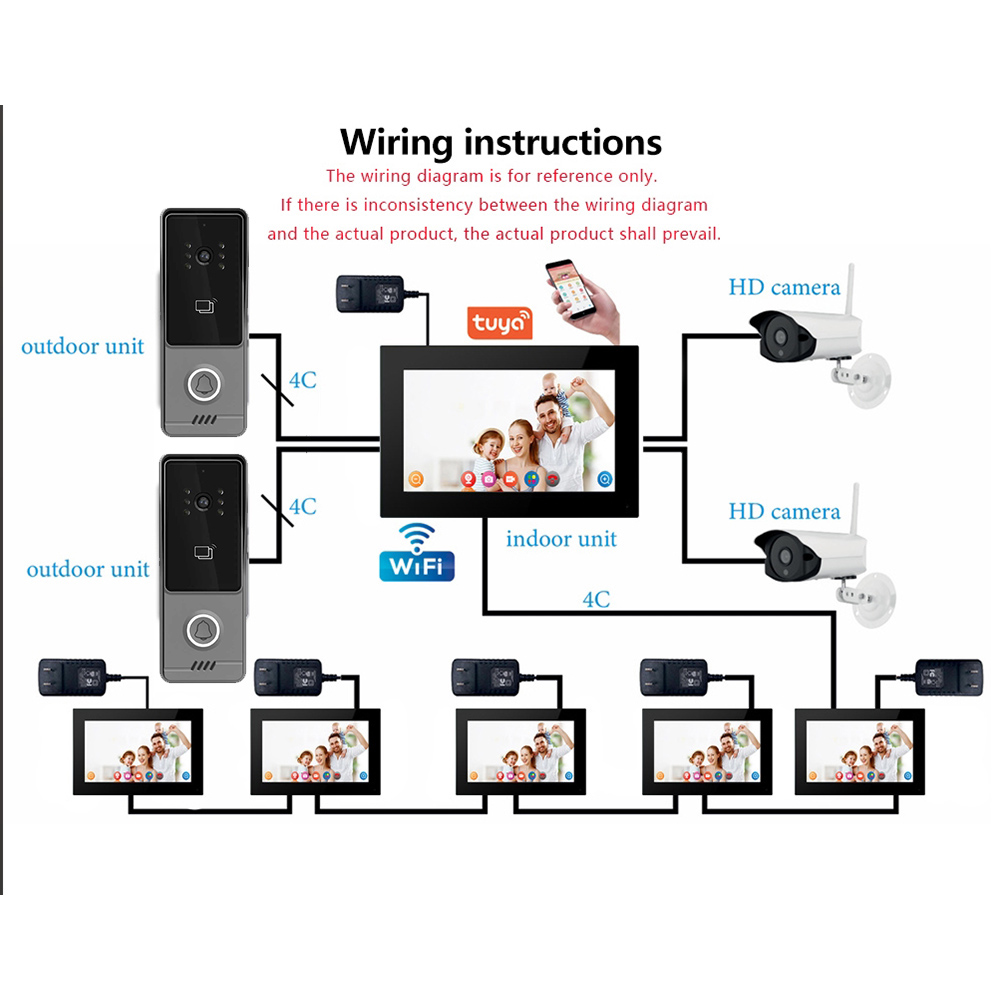 WiFi Touch Screen Intelligent  - đánh giá và giá Smart Doorbell Wired