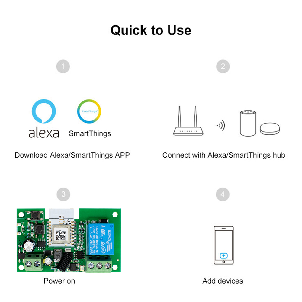 Zigbee Automation Module 1CH S - đánh giá và giá Home Automation Technology