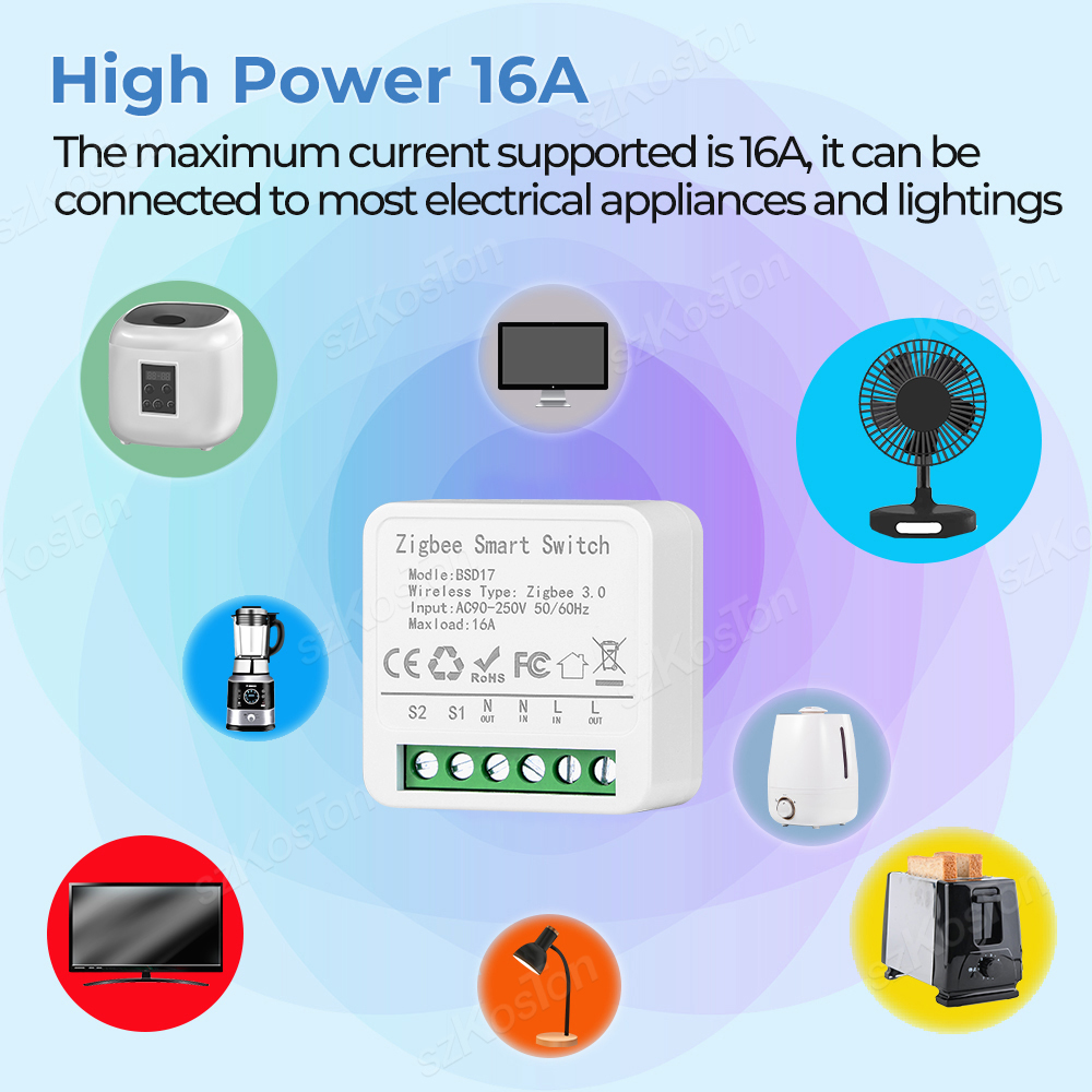 16A Mini ZigBee Smart Switch e - đánh giá và giá Home Automation Diy