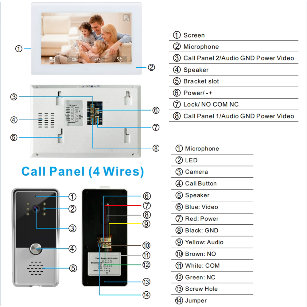 7inch Color Wired Video Interc - đánh giá và giá Smart Doorbell Wired