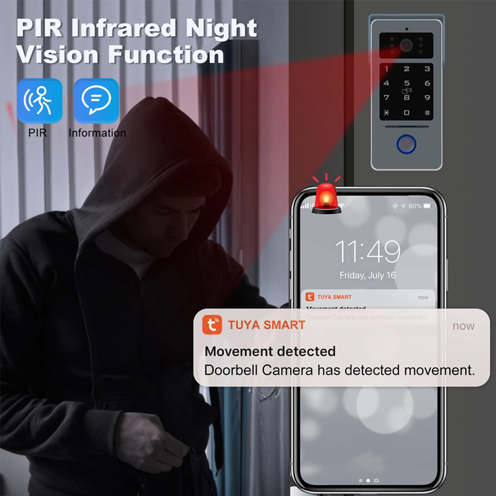 Tuya Wifi 7/10 Inch Video Inte - đánh giá và giá Smart Doorbell Wired
