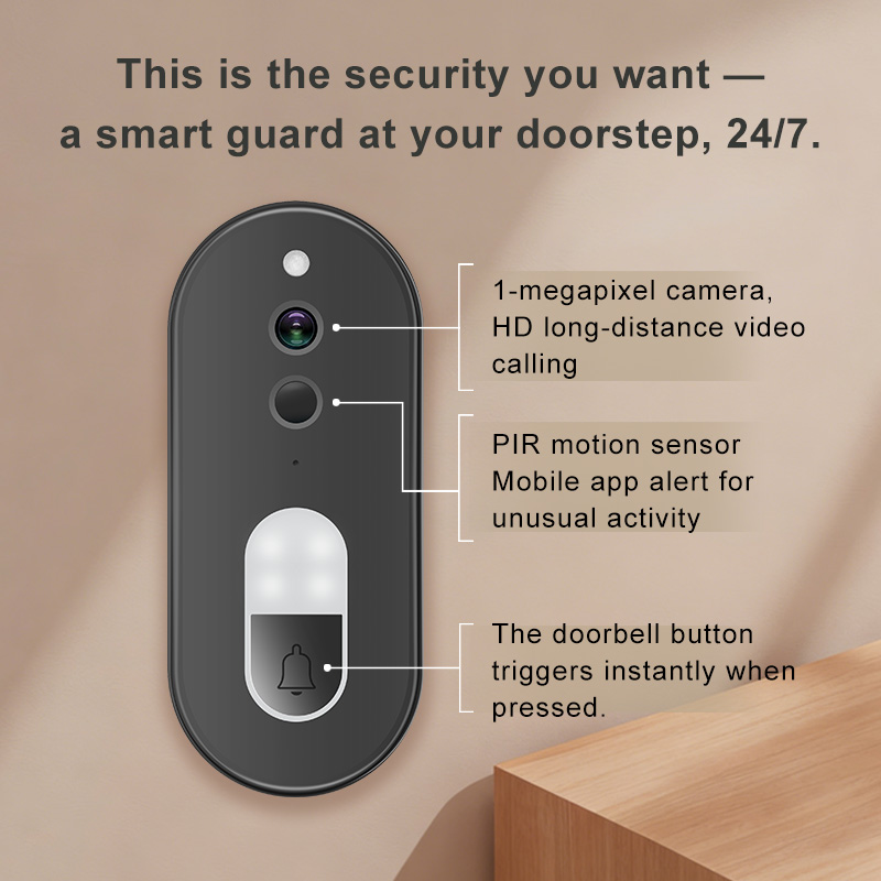 WiFi Video Doorbell Work With  - đánh giá và giá Smart Doorbell Wired