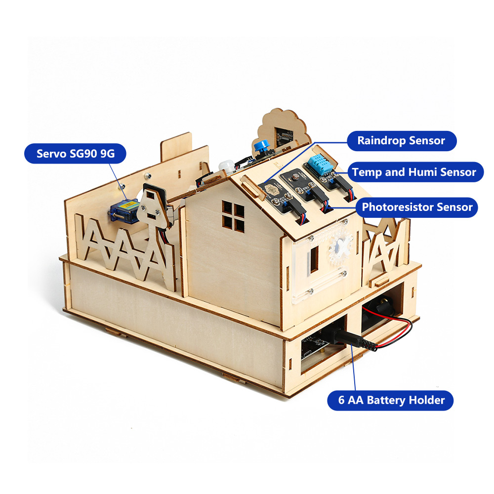 ACEBOTT DIY Smart Home Kit for - đánh giá và giá Home Automation With Arduino