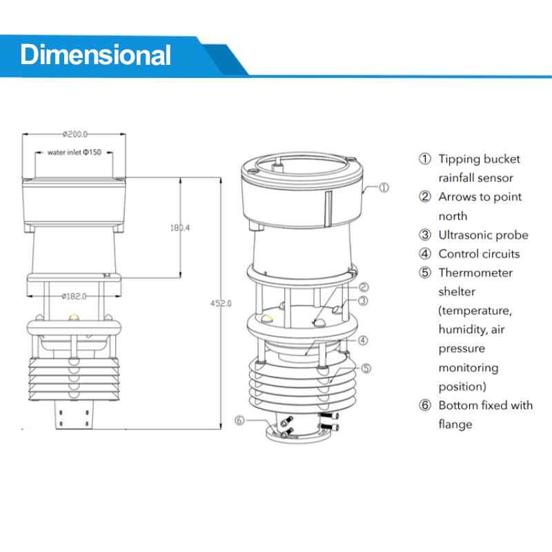 & Humidity Sensor Ultrasonic W - đánh giá và giá Temperature Humidity Sensor