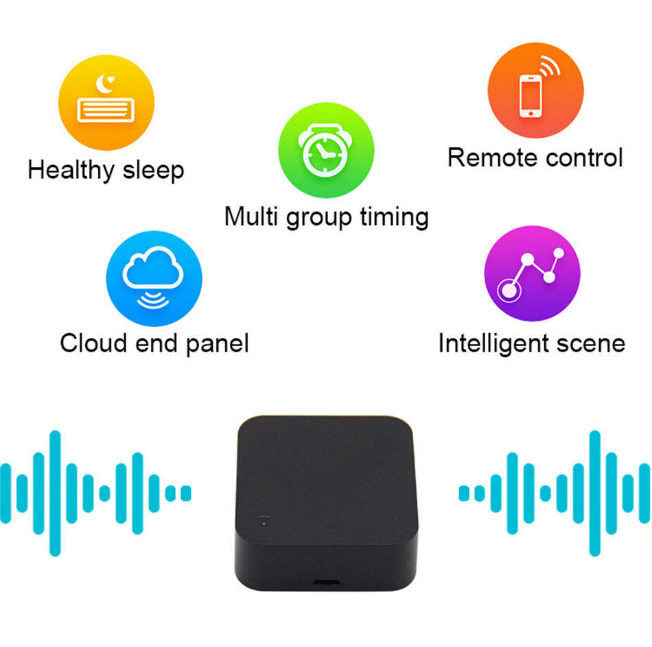Tuya WiFi IR Remote Control fo - đánh giá và giá Ir Blaster Universal