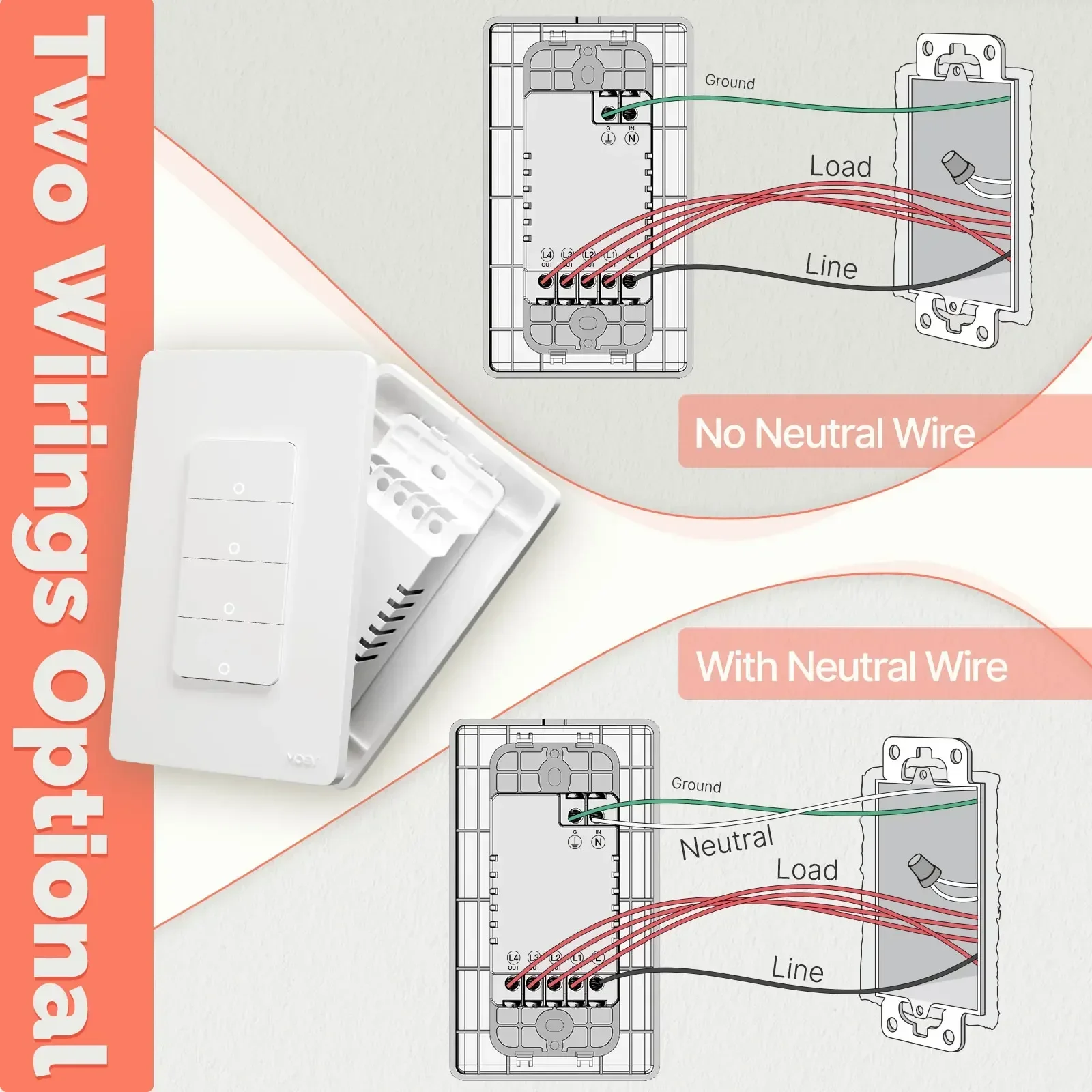 MOES Tuya ZigBee Smart Light S - đánh giá và giá Home Automation Diy